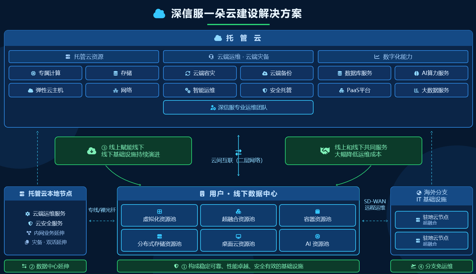 1790578962373719 图片6.png