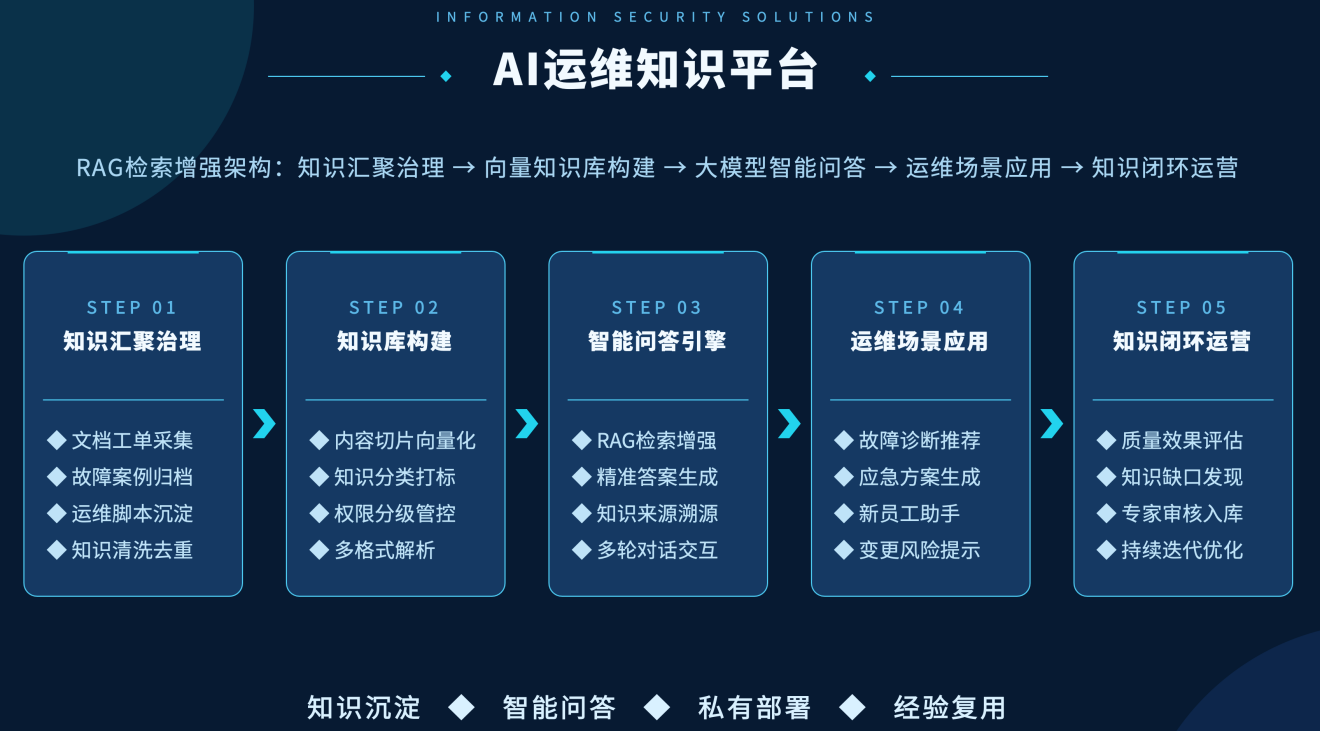 1790666113535741 图片29.png
